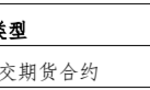 铁矿石期货国际化业务百问百答（风控篇）