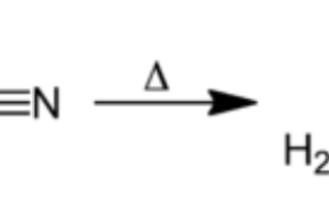 一篇文章将尿素性状、制备、产能、趋势，一扒到底！
