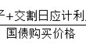 最便宜可交割债券