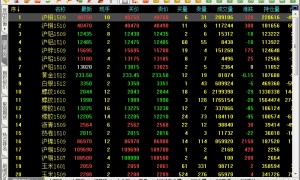 博易大师页面设置
