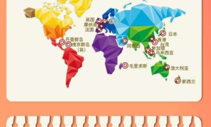 一图了解大商所铁矿石衍生品发展史