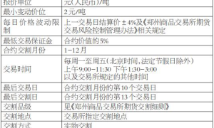 短纤期货基础知识