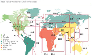 硬科普：全球原油现货如何定价？