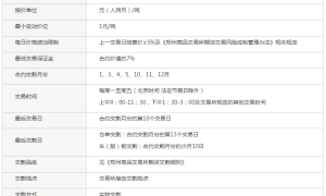 农产品期货之佳果红腮香自来——苹果