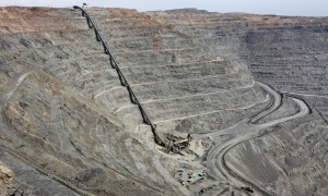 2020年全球十大金矿