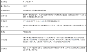 《金属期货》之有色金属期货的新玩法